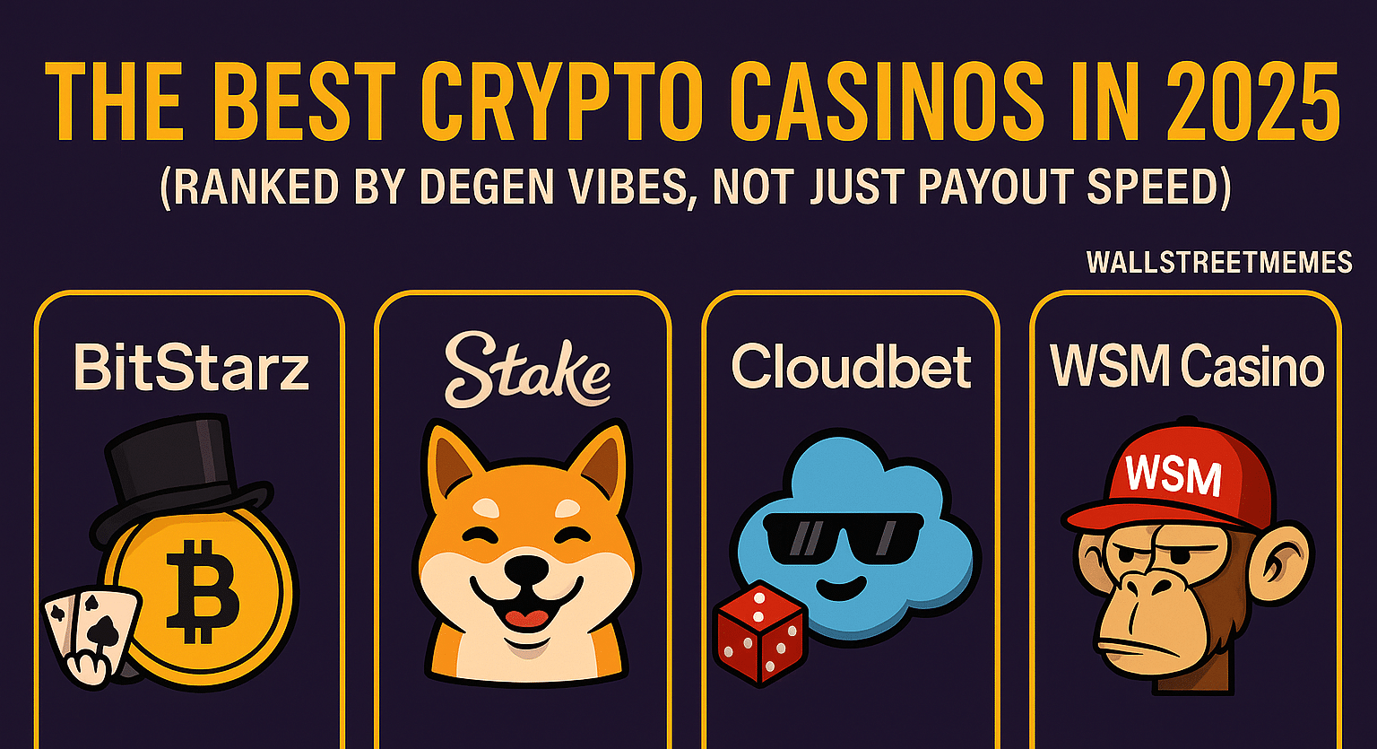 Top Crypto Casinos of 2025