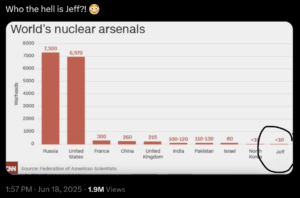 Trump Declares War On JEFF, “That Man Cannot Have Nukes”