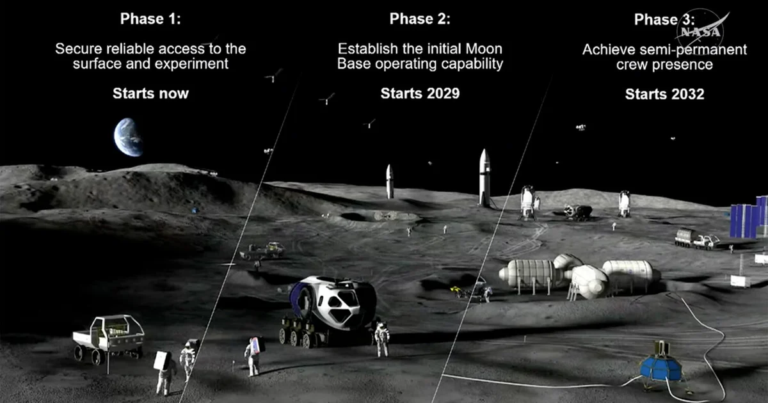 NASA Announces Last Minute $20b Moon Base And Its Contractors Are Scrambling